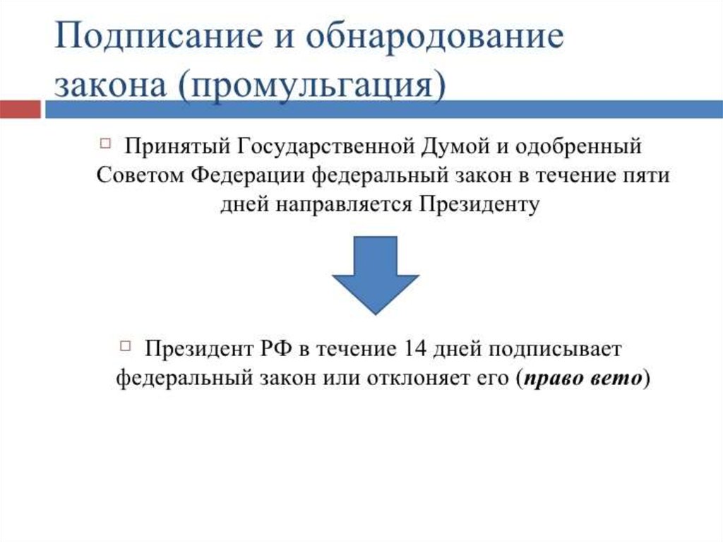 Законодательный процесс в российской федерации презентация 10 класс право