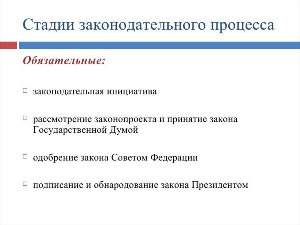 Презентация законодательный процесс в российской федерации