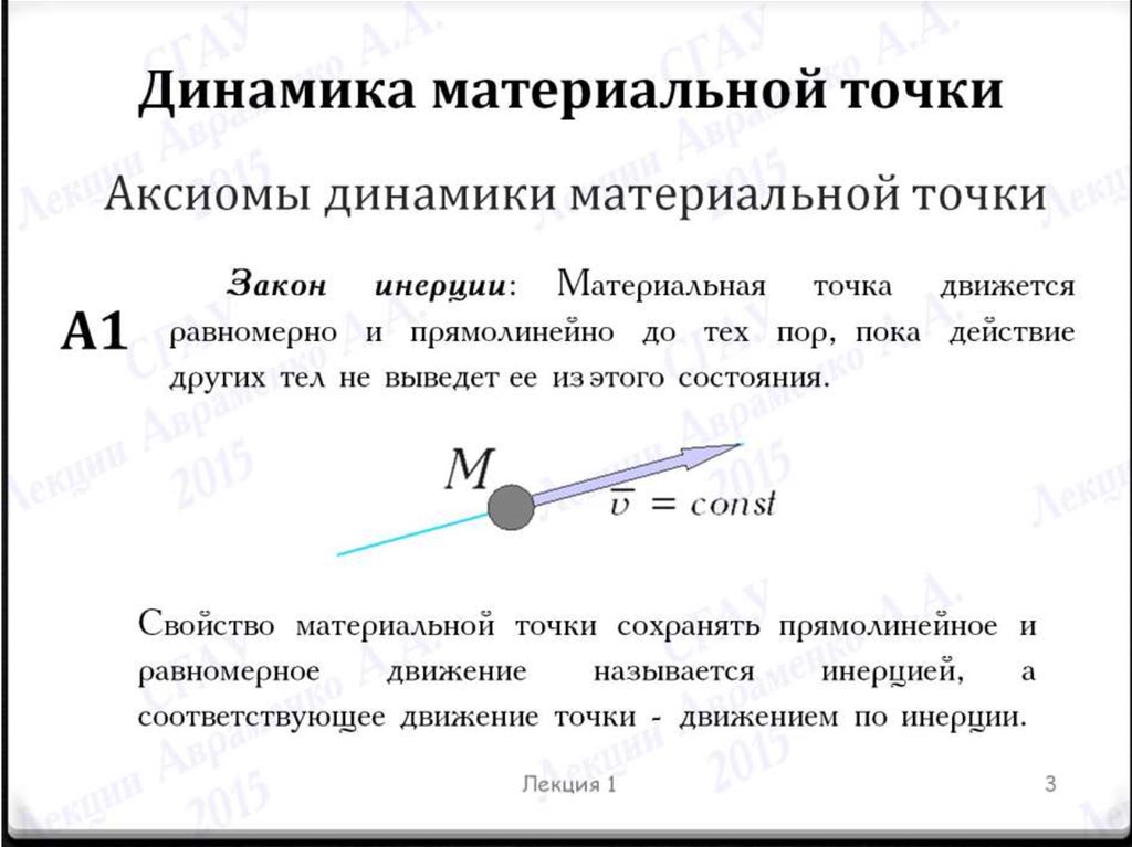 Аксиомы динамики материальной точки