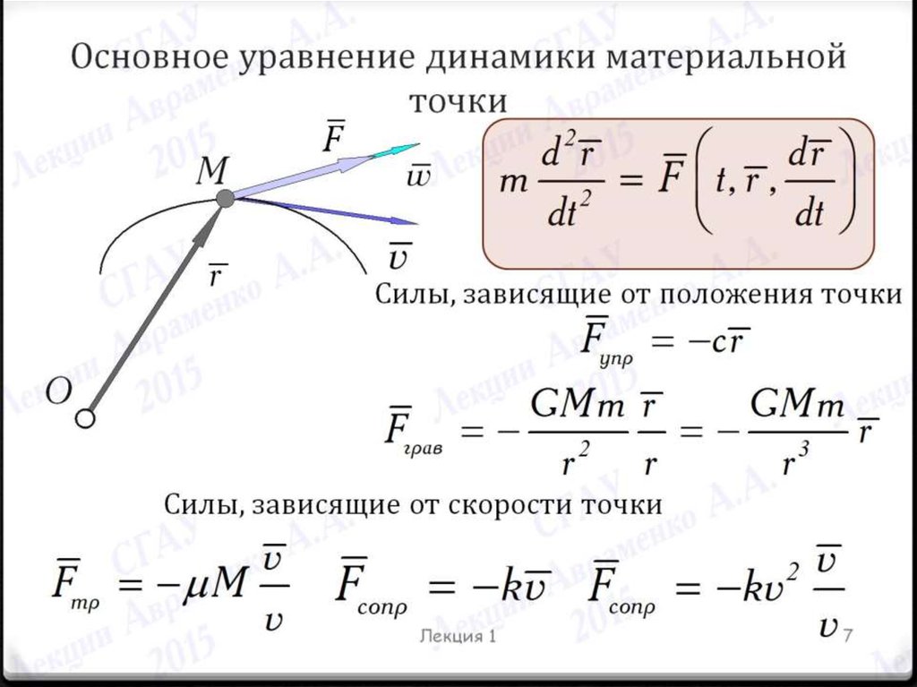 Основное уравнение динамики. Основное уравнение динамики материальной точки формула. Основное уравнение динамики свободной материальной точки. Формула основного уравнения динамики. Основное уравнение динамики относительного движения имеет вид:.