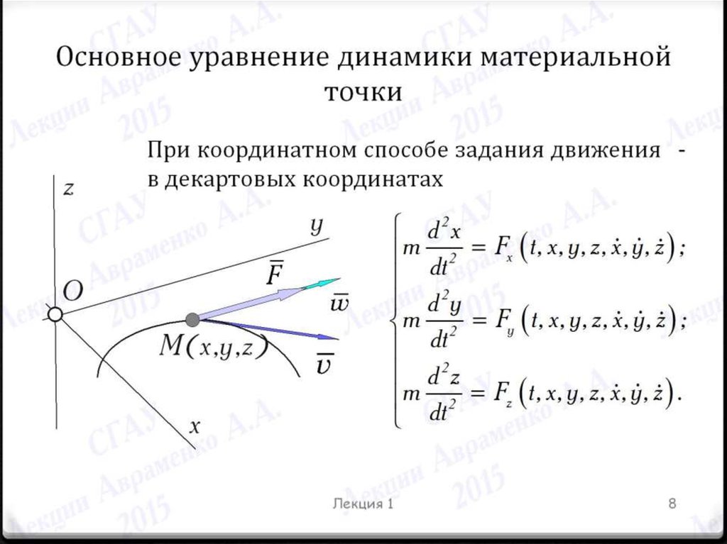 Основное уравнение динамики материальной точки