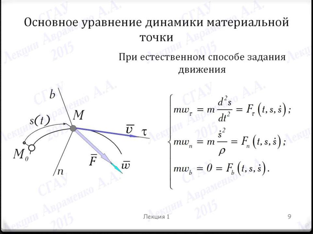 Основное уравнение динамики материальной точки