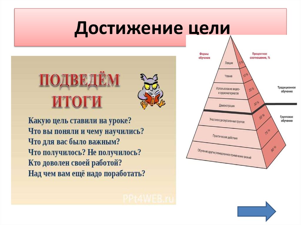 Достижение цели