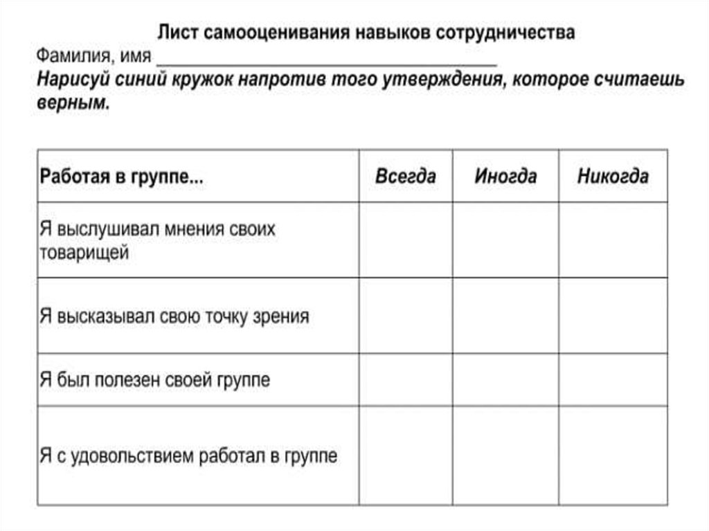 Рабочий лист о взаимоотношениях. Лист самооценки в группе. Таблица самооценки учащихся на уроке. Самооценка работы в группе на уроке. Лист самооценки работы в группе.