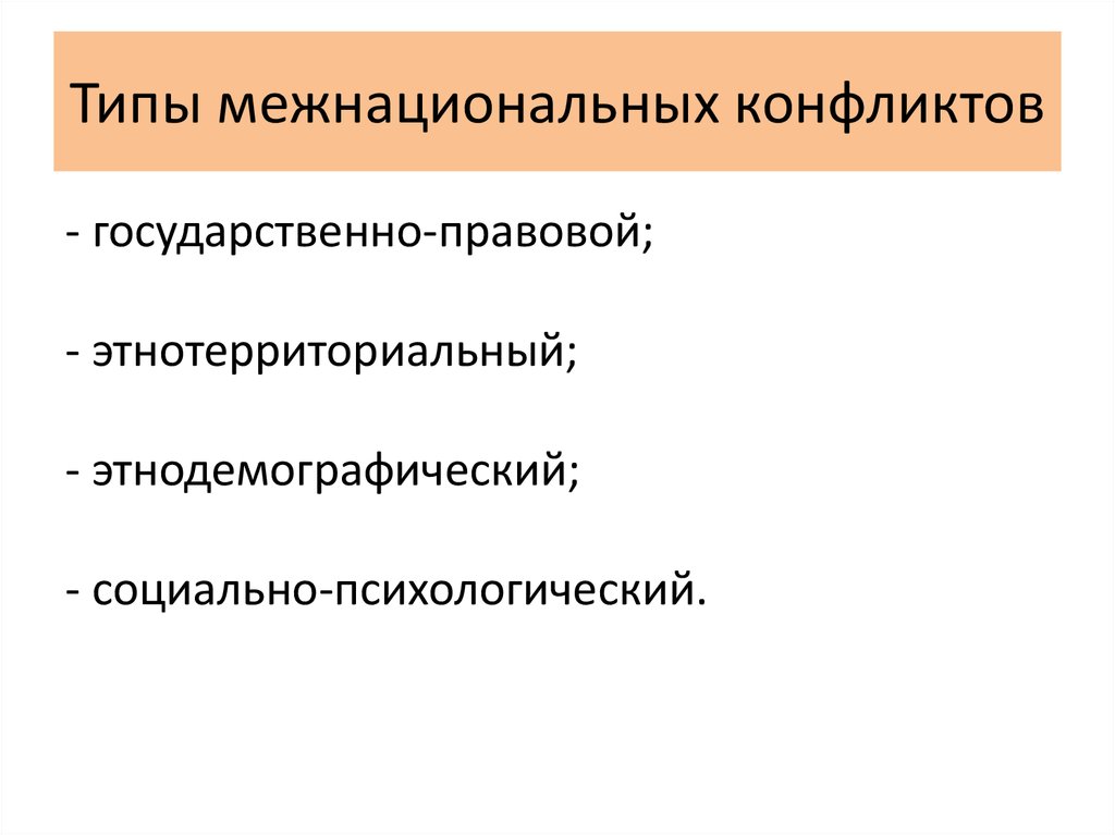 Типология этнических конфликтов презентация