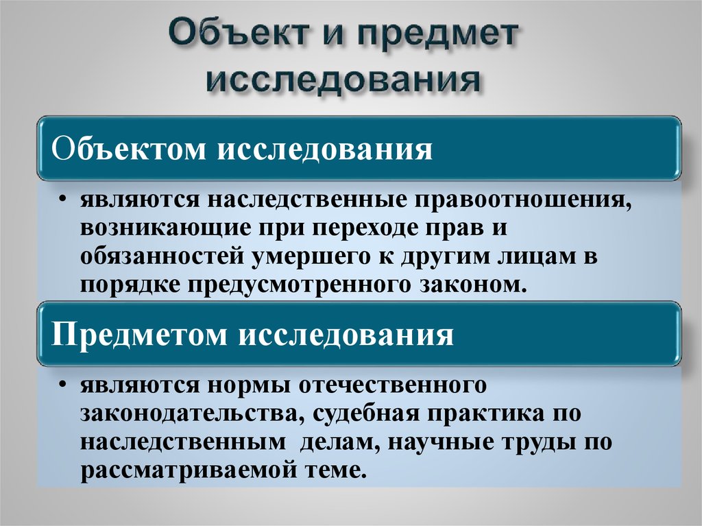 Наследственные правоотношения. Объекты наследования. Предмет наследования по закону. Предмет наследственных правоотношений. Наследство правоотношения.