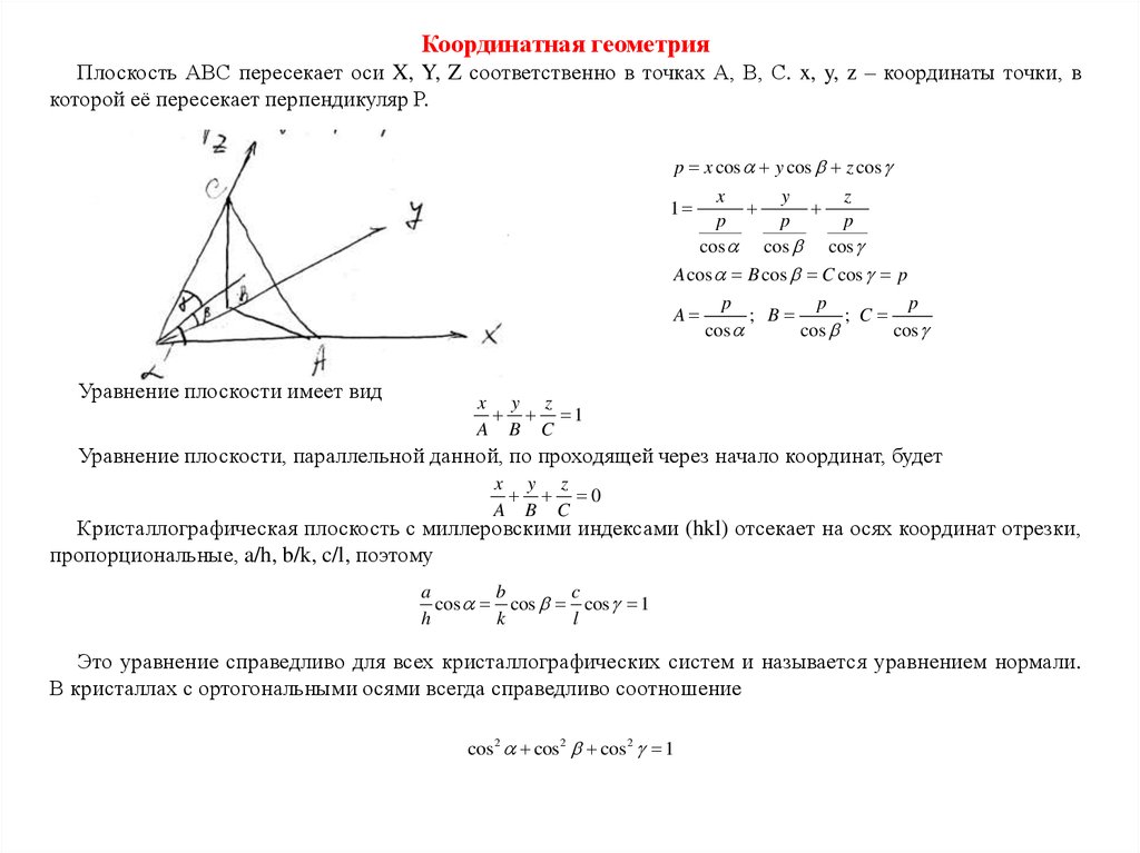 Уравнение плоскости через точку и перпендикулярно прямой