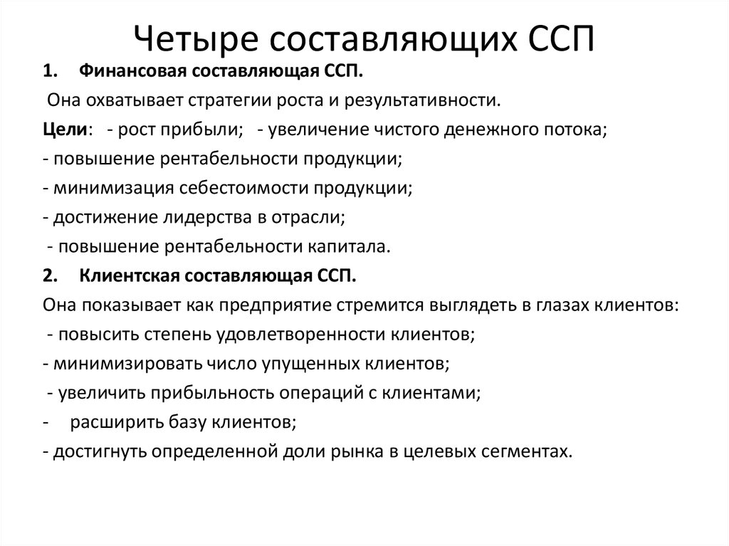 Четыре составляющих. ССП клиентская составляющая. Финансовые составляющие ССП. Четыре составляющих ССП. Клиентская составляющая мероприятия ССП.