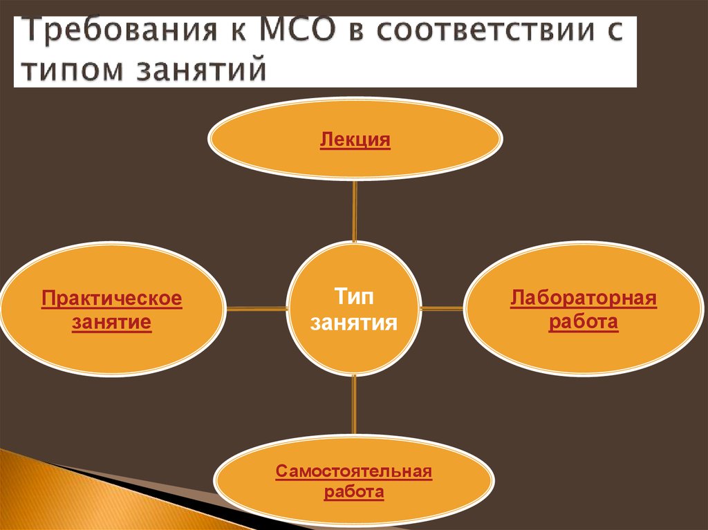 Пять звезд волгоград пушкинская карта