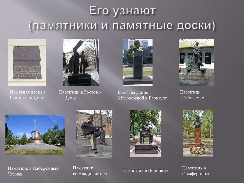 Его узнают (памятники и памятные доски)