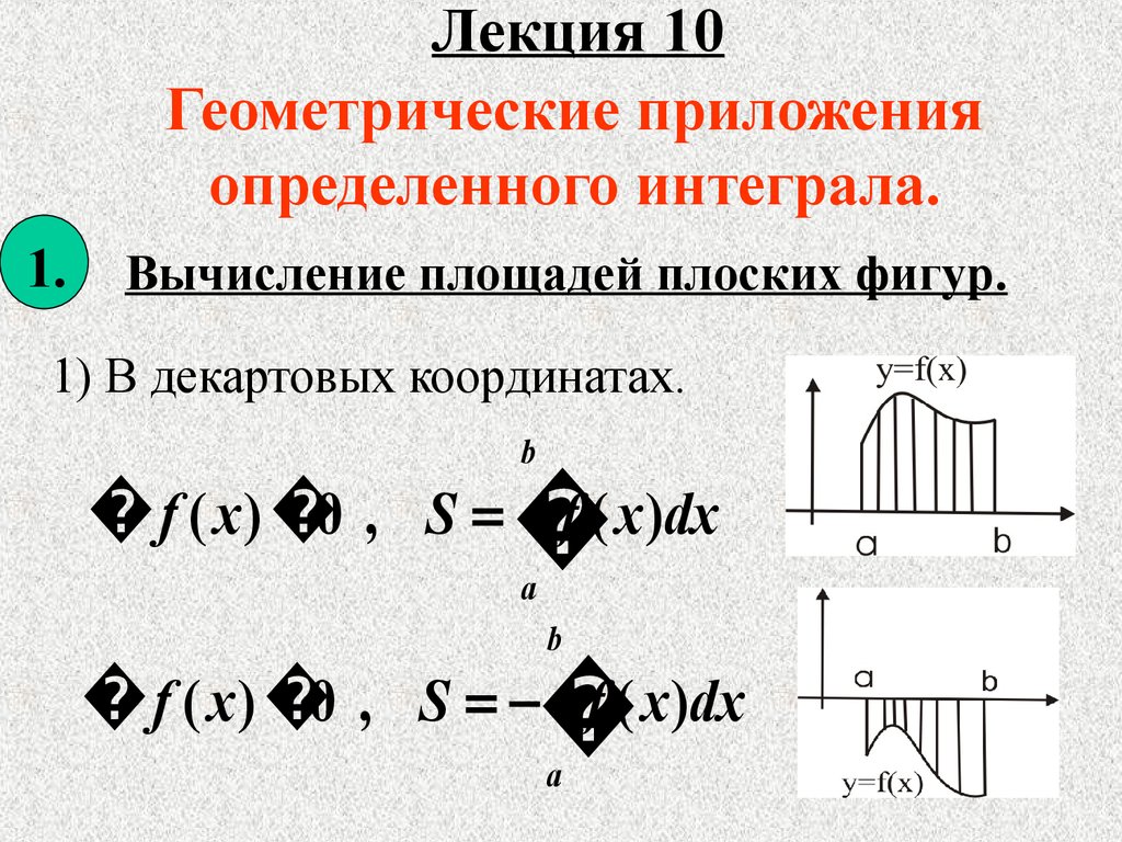 Геометрические приложения определенного интеграла