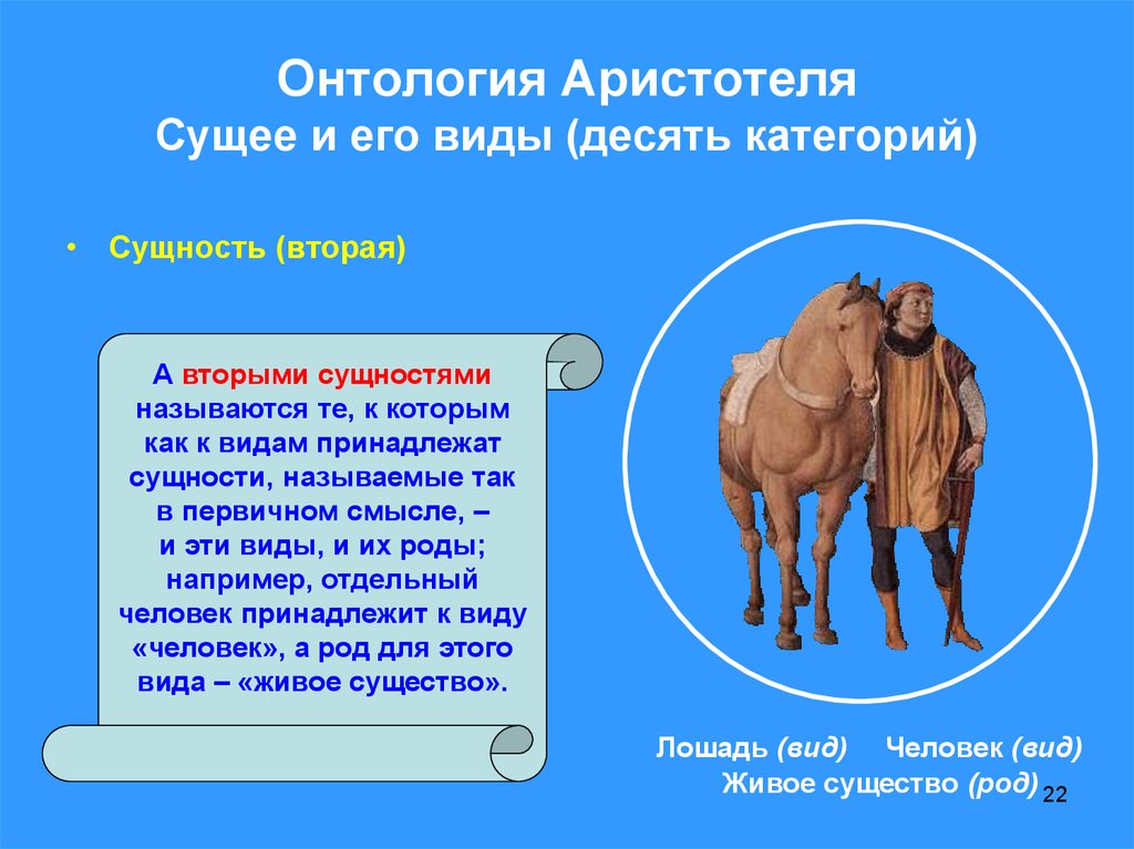 Значение философии аристотеля