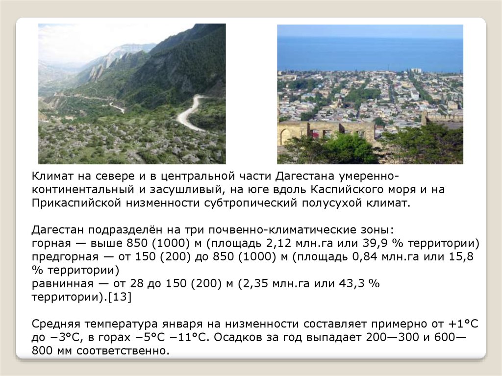 Дагестан презентация