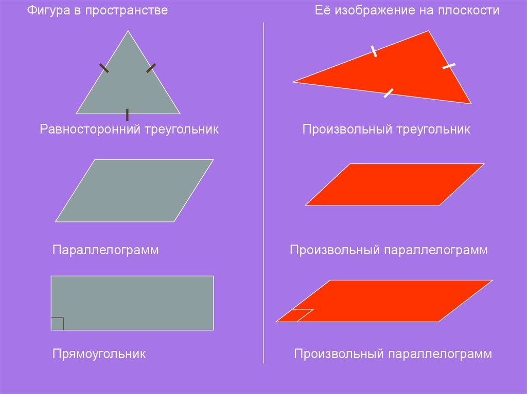 Перечислите фигуры в пространстве. Равносторонний параллелограмм. Равносторонний треугольник в параллелограмме. Параллелограмм в пространстве. Прямоугольный треугольник в стереометрии.