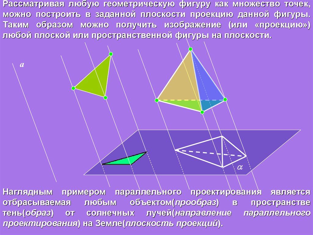 Треугольник параллелен плоскости. Параллельное проектирование изображение фигур в стереометрии. Параллельное проектирование изображение пространственных фигур. Параллельное проектирование на плоскость. Геометрическая плоскость.