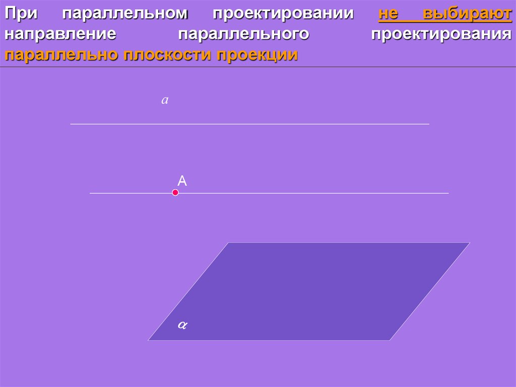 Параллельное направление. Параллельное проектирование задачи. Проектирование в геометрии. При параллельном проектировании. Параллельное проектирование стереометрия.