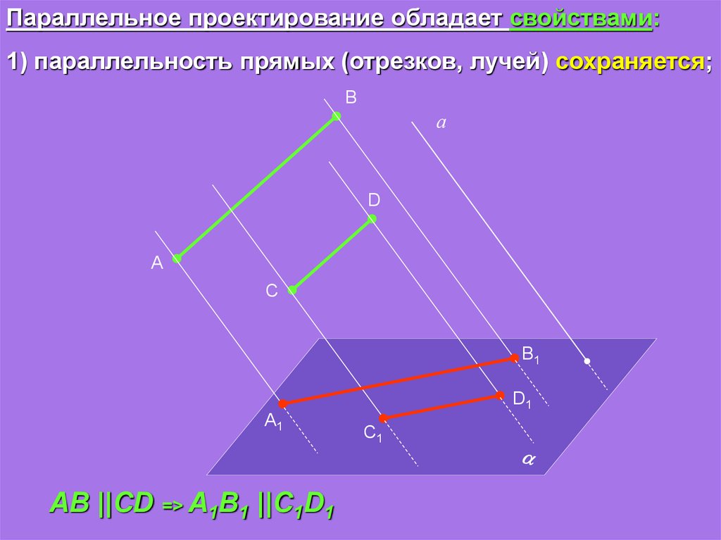 Параллельное проектирование фигур. Параллельное проектирование треугольника. Параллельное проектирование и его свойства. Углы при параллельном проектировании. Параллельное проектирование любой треугольник.