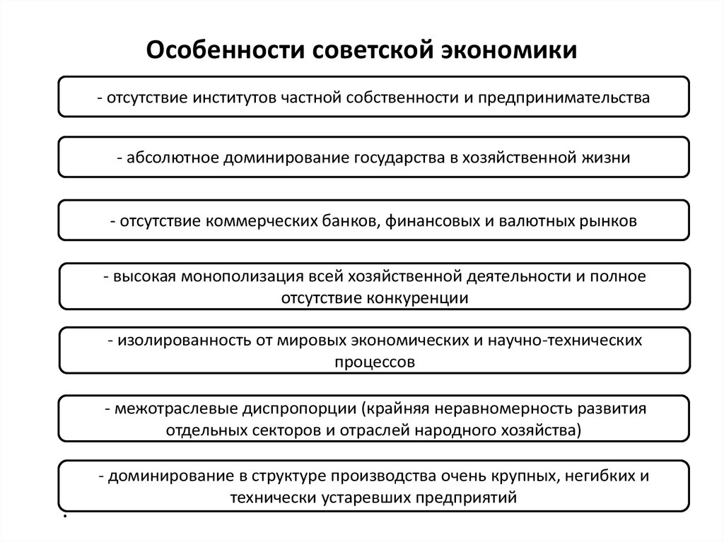 Характеристика экономического развития. Особенности Советской экономики. Советская экономическая система. Особенности экономической системы СССР. Характеристика Советской экономики.