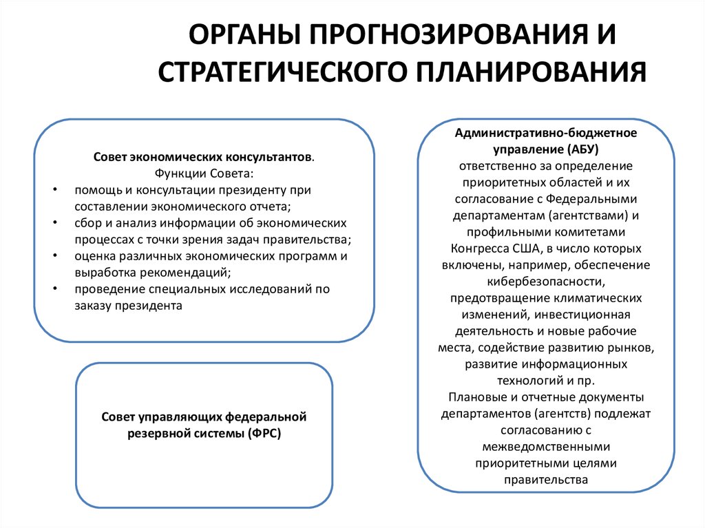 Бюджетный прогноз муниципального образования