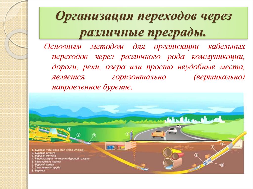 Организация переходов. Переход через коммуникации. Переходе через водные преграды ВОЛС. Коммуникации в дороге. Переход организации.