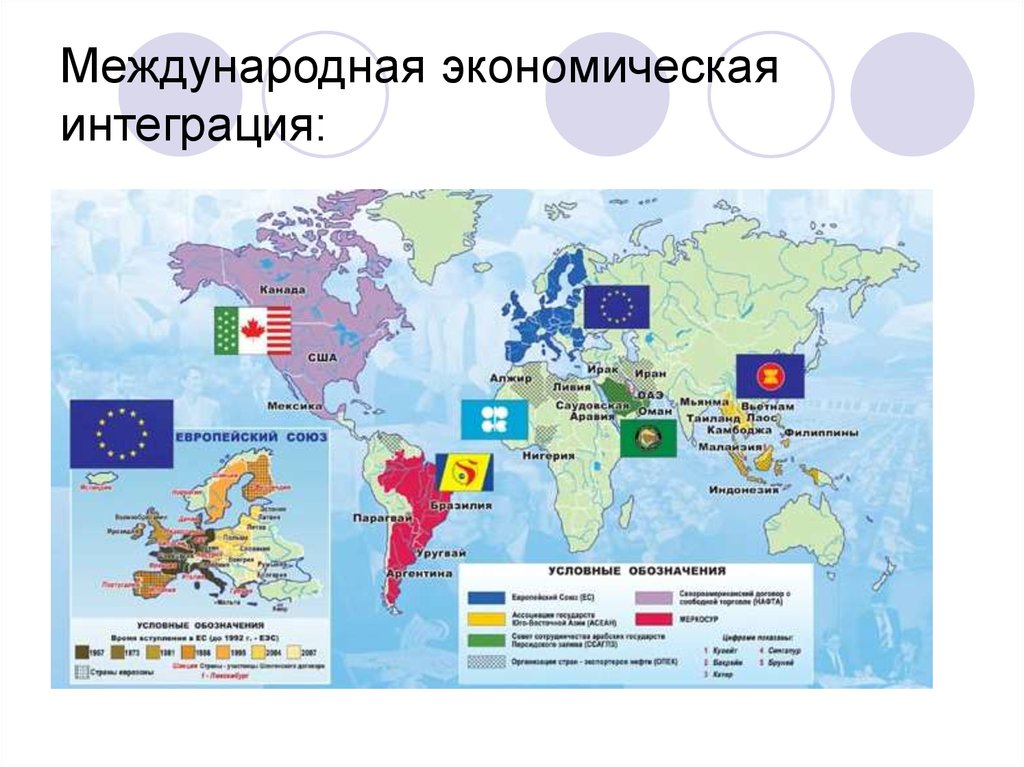 Центры мировой экономики страны. Контурная карта Международная экономическая интеграция. Межгосударственная экономическая интеграция карта.