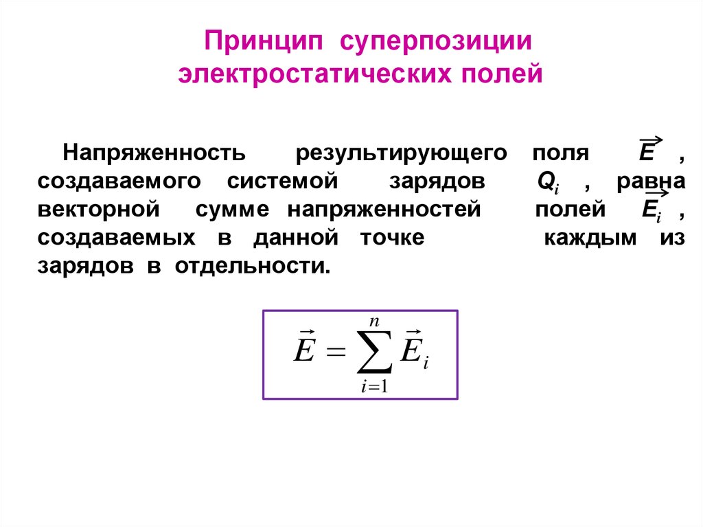 Принцип суперпозиции для напряженности электростатического поля. Принцип суперпозиции для напряженности формула. Принцип суперпозиции электрических полей формула. Принцип суперпозиции электрических сил.