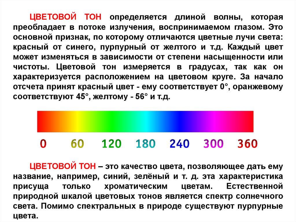 Цветовой тон это