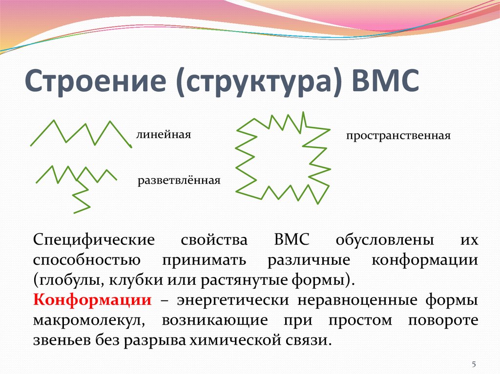 Структура это строение