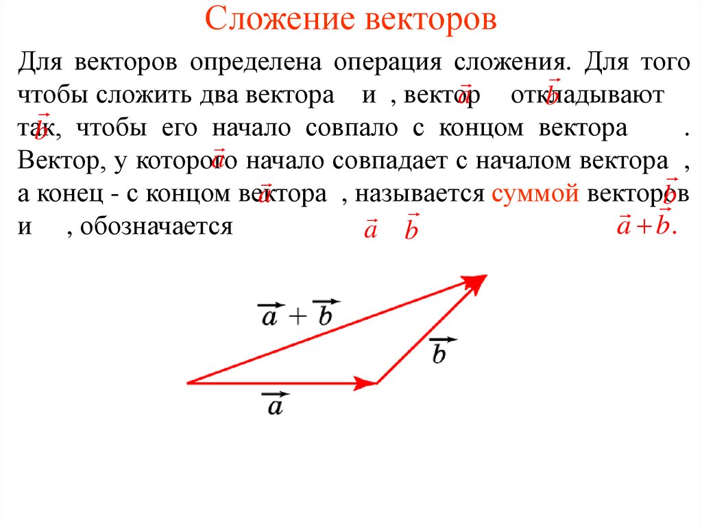 На плоскости любой вектор. Сложение двух одинаковых векторов. Сложение двух векторов формула. Сложение векторов правило треугольника и параллелограмма. Сложение двух равных векторов.