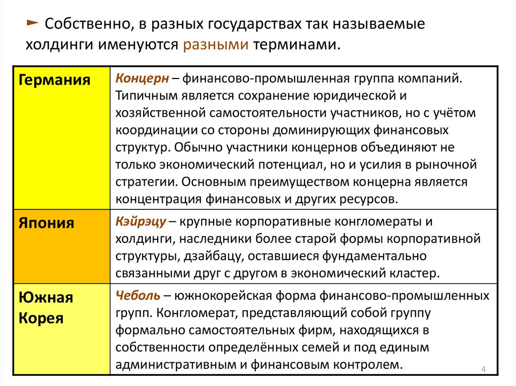 Ответственность холдинговой компании