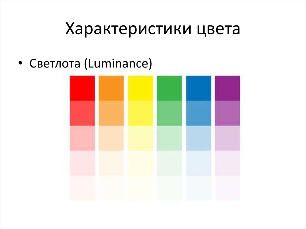 Соотношение красок в картине по тону насыщенности цвета