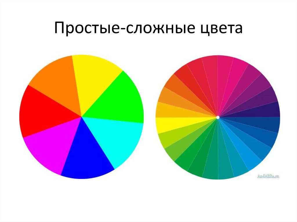 Параметры цвета. Простые и сложные цвета. Простые цвета. Сложные цвета цвета. Сложные оттенки.