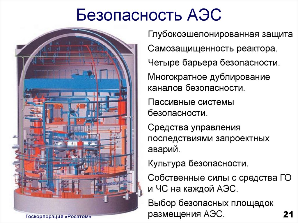 Назовите основные части реактора. Системы безопасности реактора ВВЭР-1200. Барьеры защиты на АЭС. Тепловая схема реактора ВВЭР 1000. Глубокоэшелонированная защита АЭС.