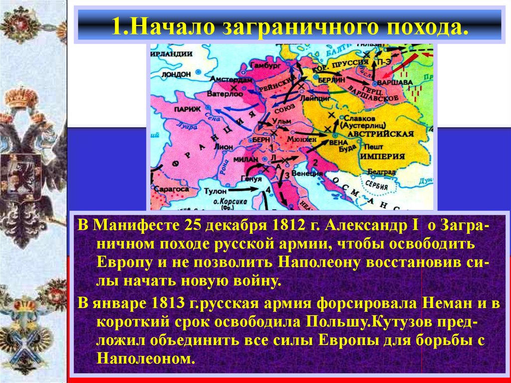 Заграничный поход русской армии презентация