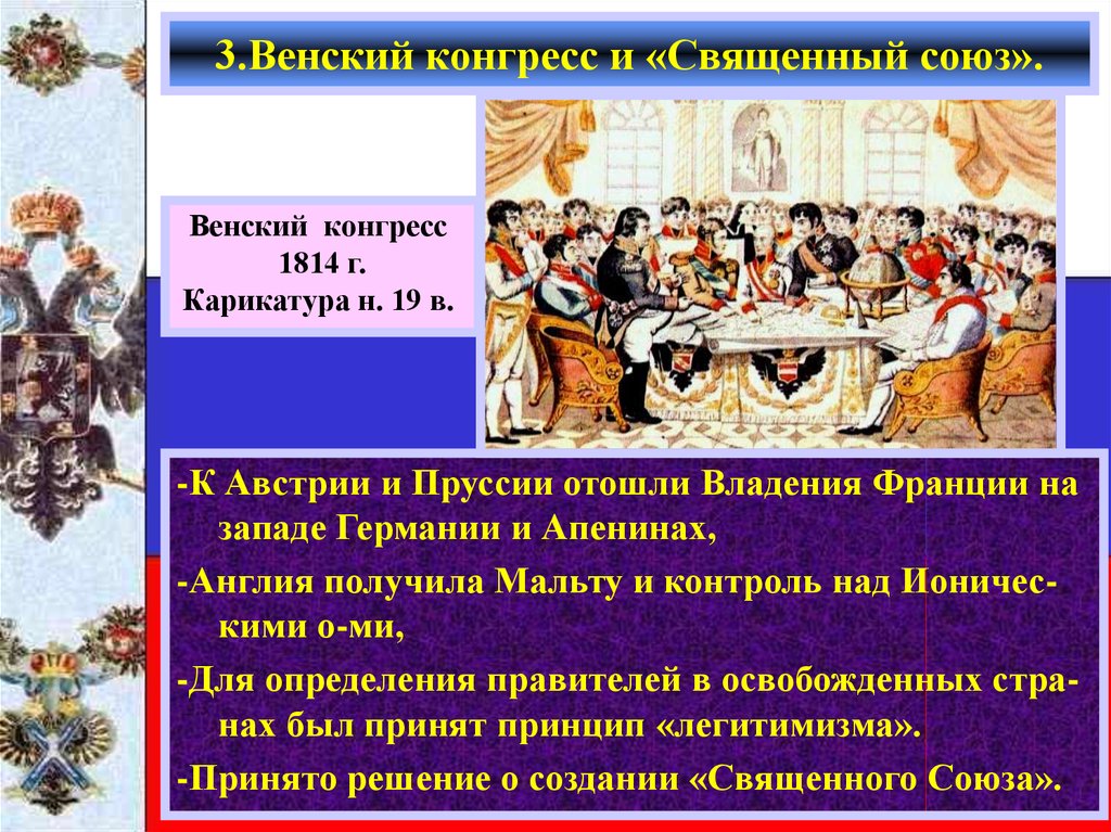 Пруссия и священный союз. Священный Союз 1815. Венский конгресс и священный Союз. Цели Венского конгресса и Священного Союза.