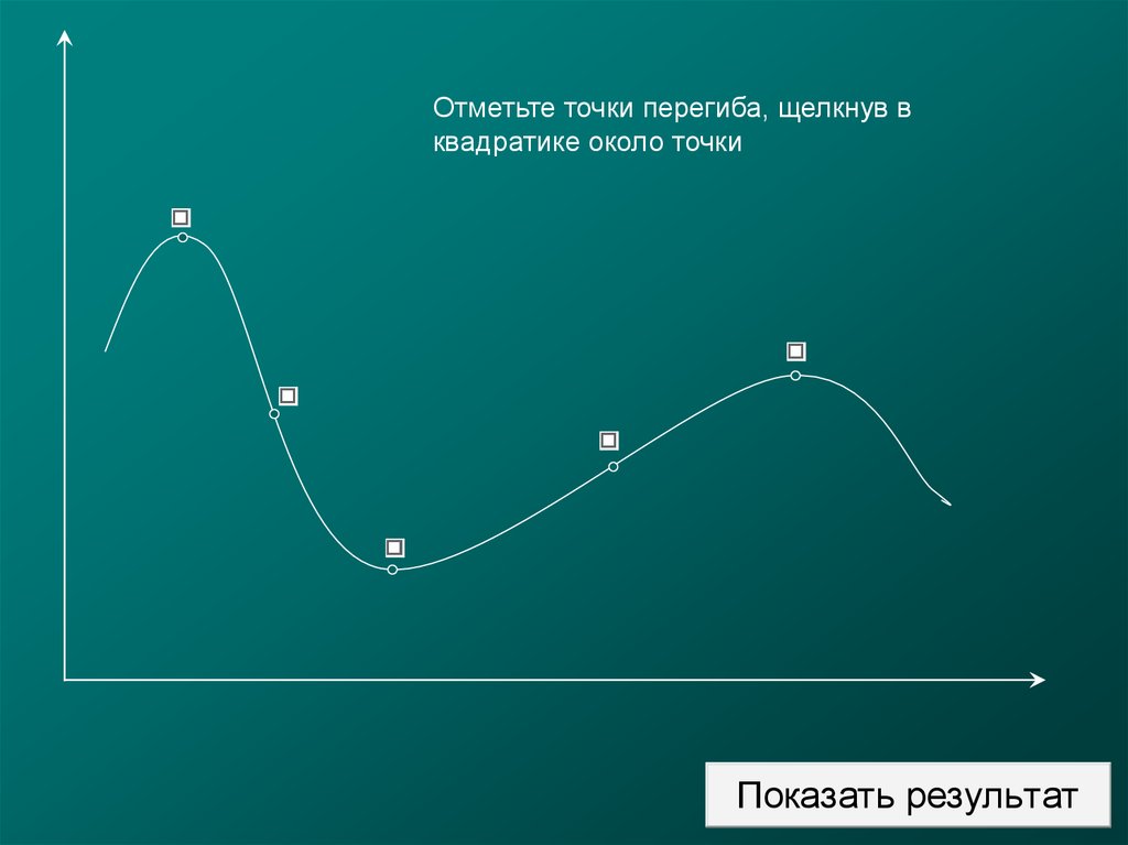 Выпуклость графика функции и точки перегиба презентация