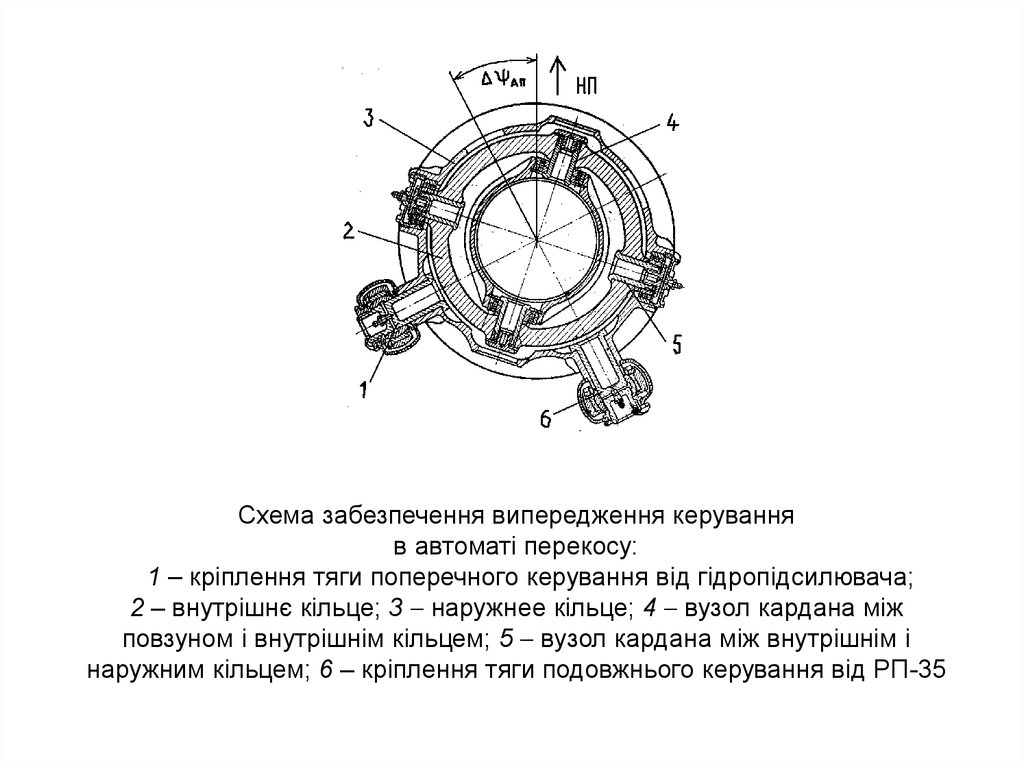 Чертеж автомат перекоса