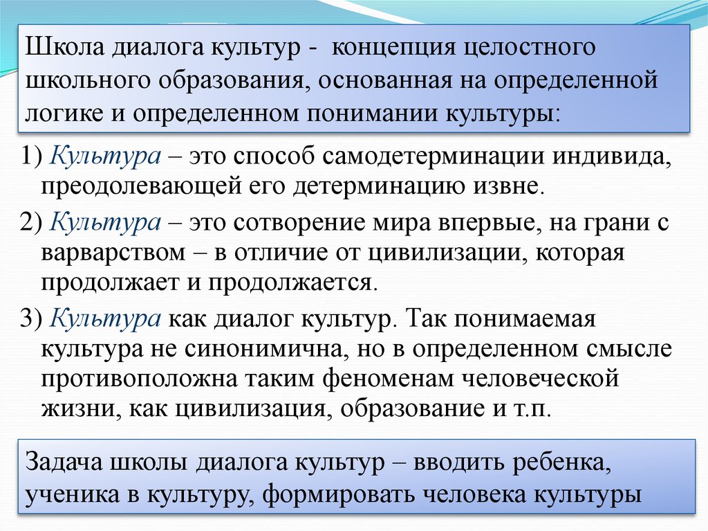 Соответствие картин мира инофонов как условие успешного диалога культур