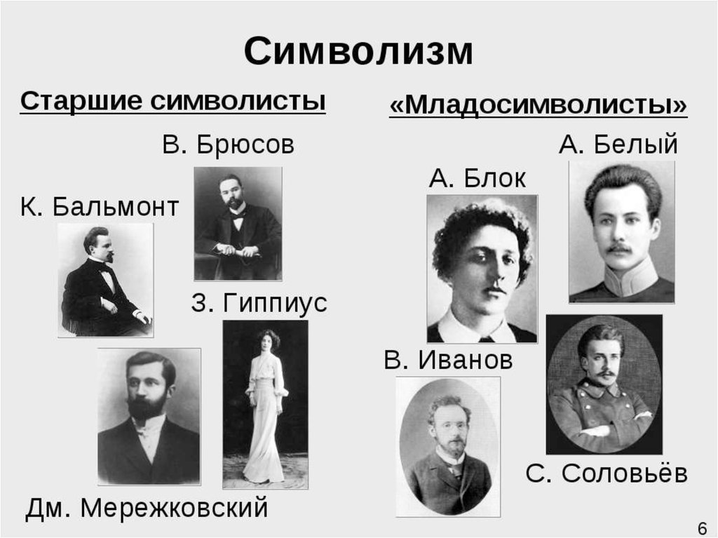 Схема русских поэтов