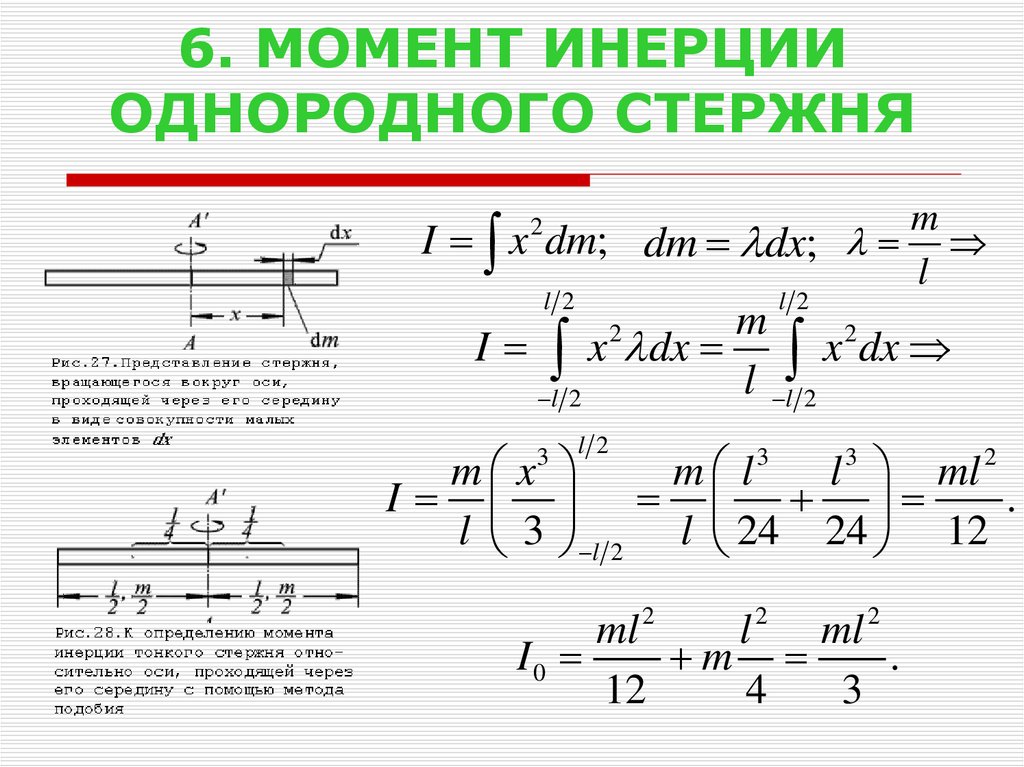 Моменты инерции однородных тел