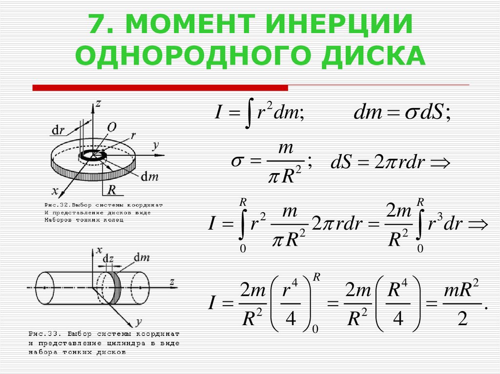 Моменты колеса вала. Момент инерции однородного диска формула. Формула нахождения момента инерции диска. Момент инерции диска формула. Момент инерции диска вывод формулы.