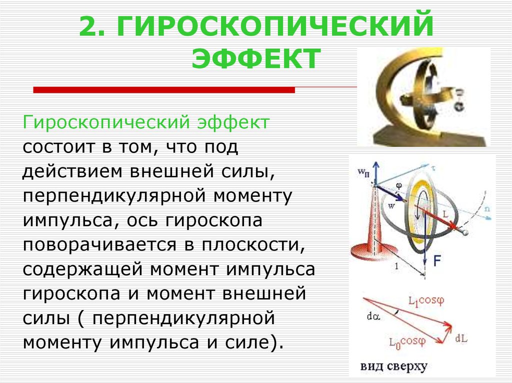 Действием какой внешней силы. Гироскопический эффект и прецессия гироскопа. Свободные оси вращения гироскоп. Гироскопическая сила формула. Гироскопический эффект физика.