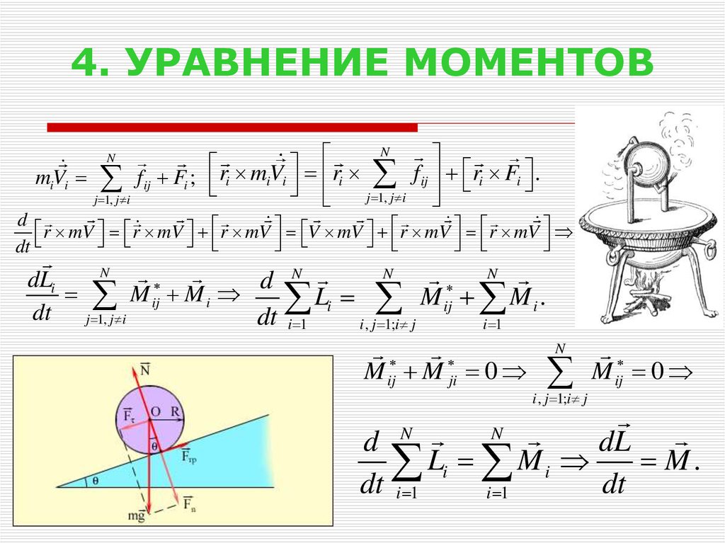 1 уравнение моментов