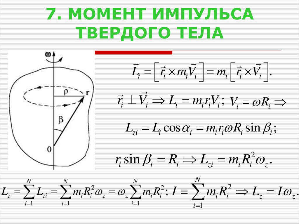 1 момент импульса тела