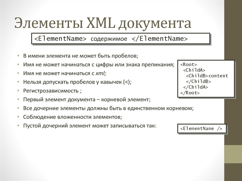 Элемент xml документа