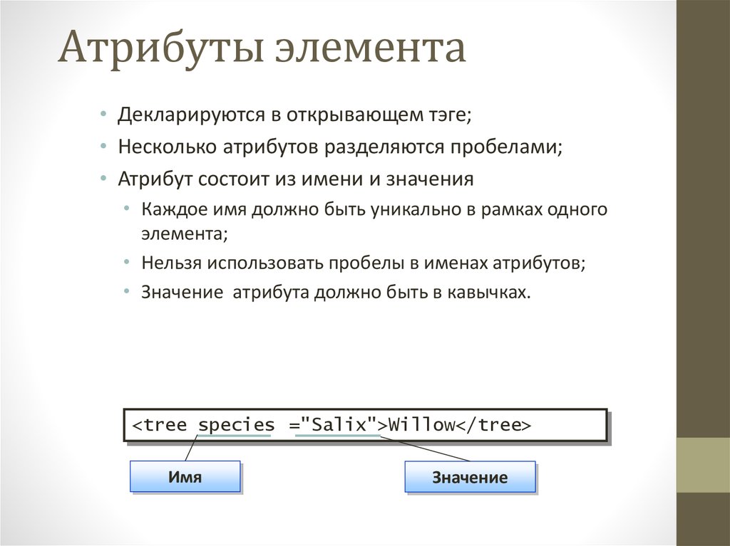 Атрибут почты. Элементы и атрибуты это. Атрибут/компонент. Атрибутивный элемент. Атрибуты компонента.