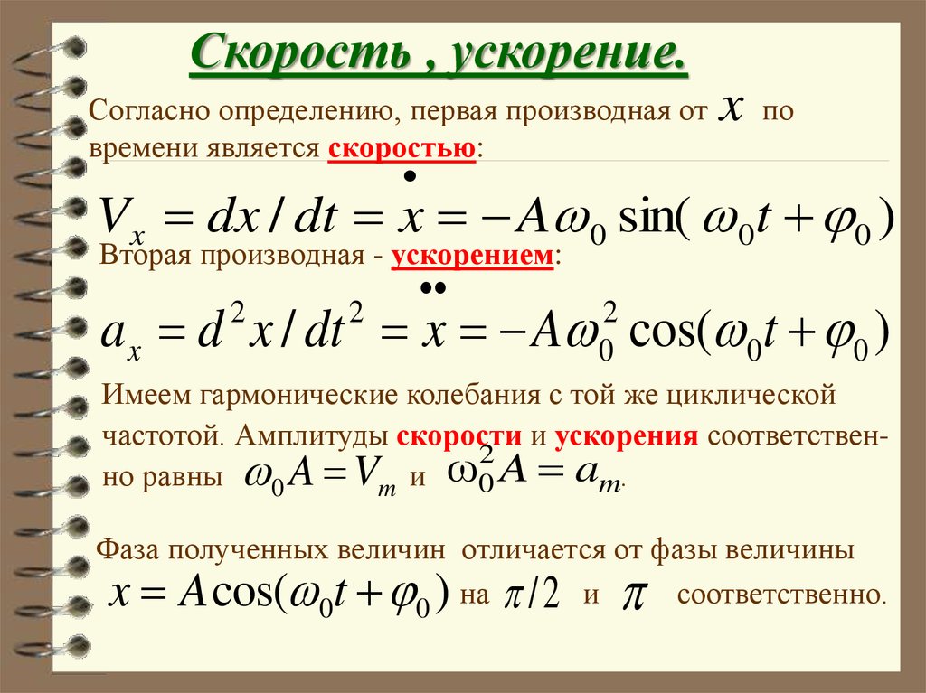 Производная скорости