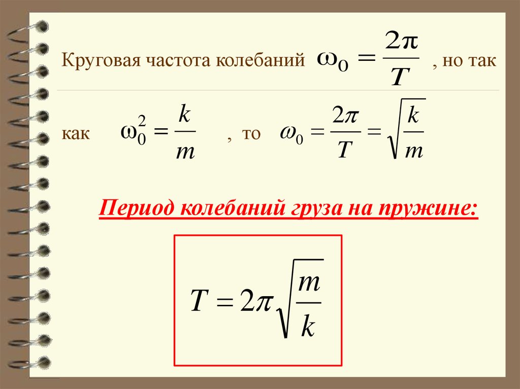 Формула вертикальных колебаний