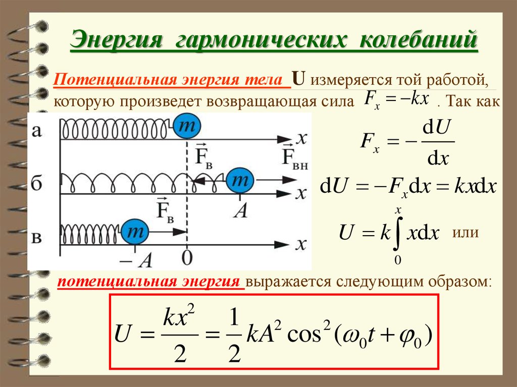 Период кинетической энергии пружинного маятника. Потенциальная энергия гармонических колебаний формула. Полная механическая энергия колебаний формула. Кинетическая энергия колебаний груза. Потенциальная энергия колебаний формула.