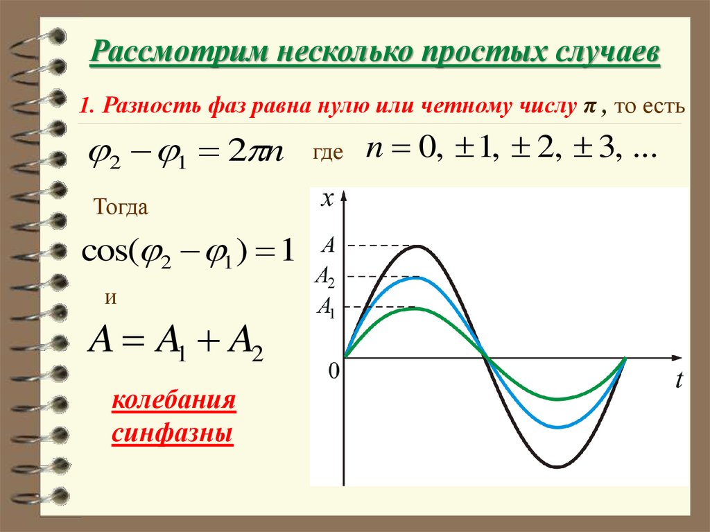 Рассмотрим несколько. Разность фаз. Разность фаз колебаний. Разность фаз формула. Разность фаз равна.